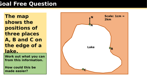 Topic Intro - Year 7 - Unit 8 - Algebra and Graphs