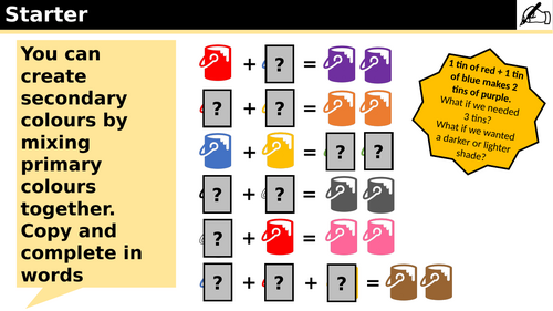 Topic Intro - Year 7 - Unit 11 - Ratio, Proportion and Transformations