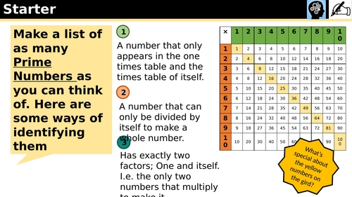 Topic Intro - Year 8 - Unit 1 - Integers, Powers and Roots