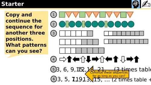 Topic Intro - Year 8 – Unit 6 - Sequences and Functions