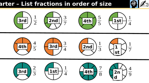 Topic Intro - Year 8 – Unit 9 - Theoretical Probability