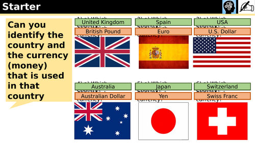 Topic Intro - Year 8 – Unit 10 -Real Life Graphs