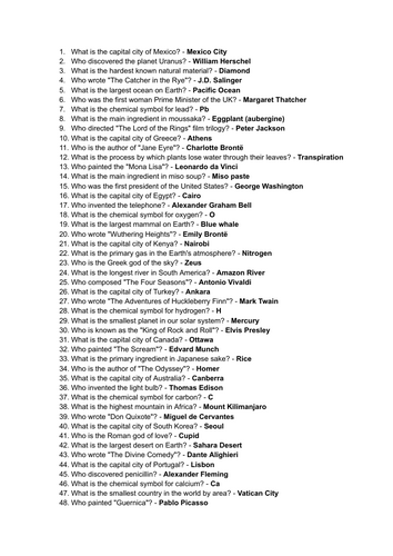 End of Term General Knowledge Quiz 4 - 50 Questions Suitable for KS4