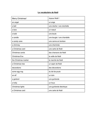 FRENCH Christmas Vocabulary Handouts (English and French)