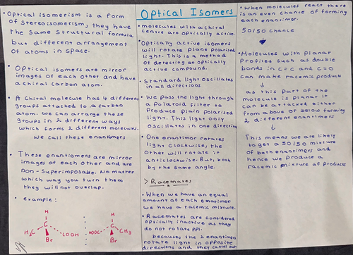 Optical isomers