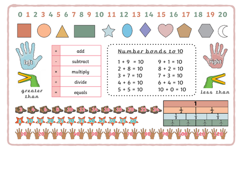 Maths Resource Mat KS1