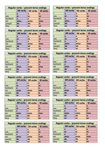 2026 Spanish AQA GCSE Module 1.1 - Mi vida digital