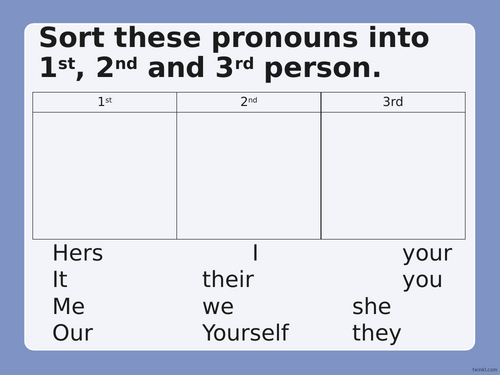 PPT on first, second and third person