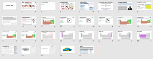 The Periodic Table KS3