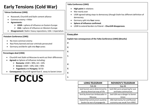 AQA History Cold War