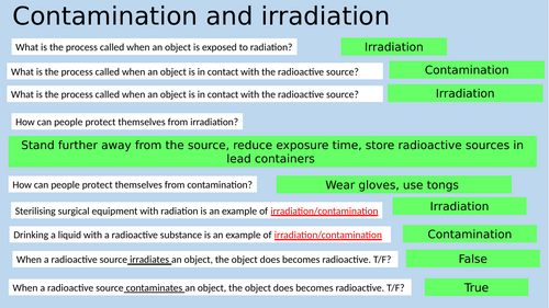 Contamination, irradiation and dangers of radiation plenary