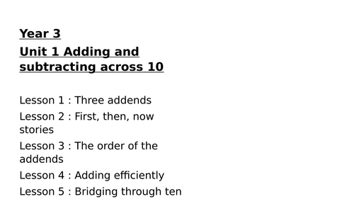 adding and subtracting across ten (10) Lesson 3 powerpoint presentation lesson the order of addends