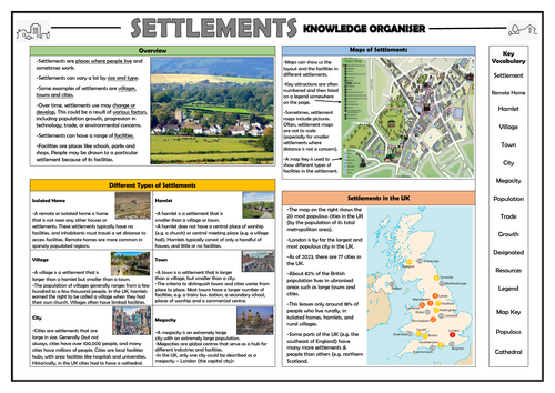 Settlements - Geography Knowledge Organiser!