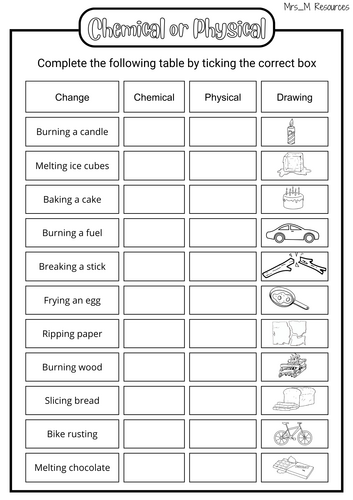 Chemical Or Physical Changes Worksheet KS3