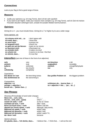 German CROISSANT Sheet