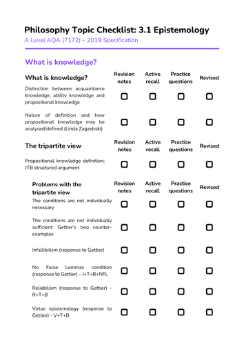 AQA Epistemology Topic Checklist