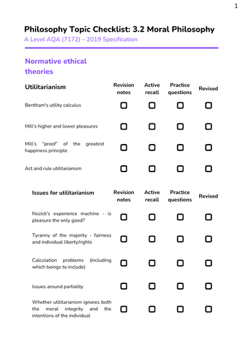 AQA Moral Philosophy Topic Checklist