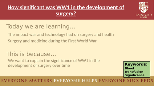 Health and the People - WWI