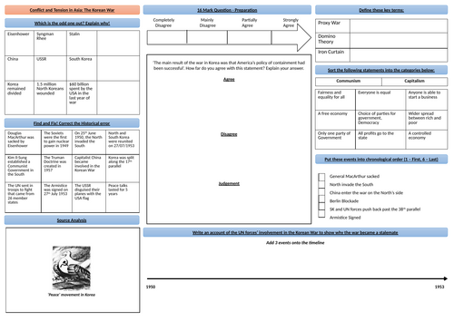 Conflict in Asia - Revision Materials