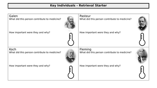 Health and the people - Revision materials