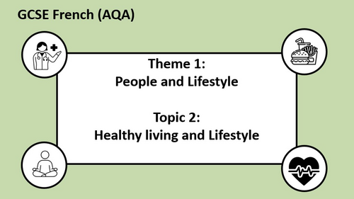 Topic 2- Healthy living and Lifestyle- French GCSE