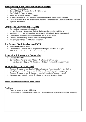 AQA GCSE POWER AND CONFLICT TOP 5 POEMS