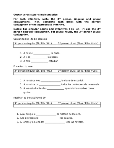 Gustar verbs super simple practice