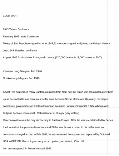 EDEXCEL GCSE History Cold War Summary