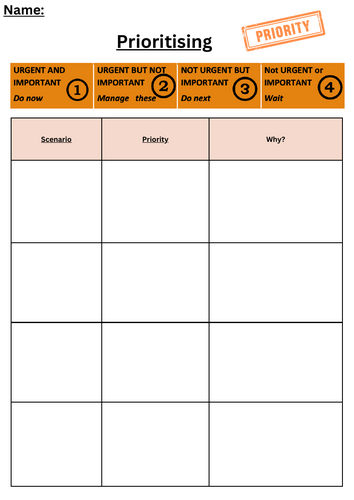 Prioritising Worksheet