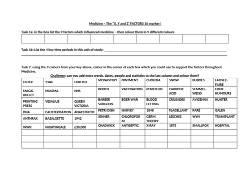 Health and the People factors thinking quilt