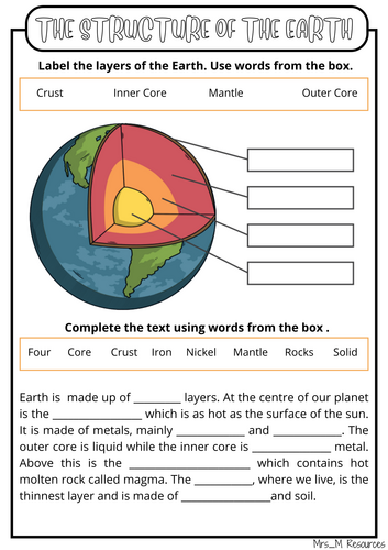 Layers Of Earth Worksheet KS3
