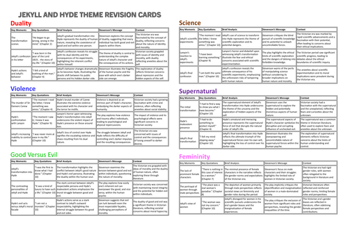 Jekyll and Hyde Theme Revision