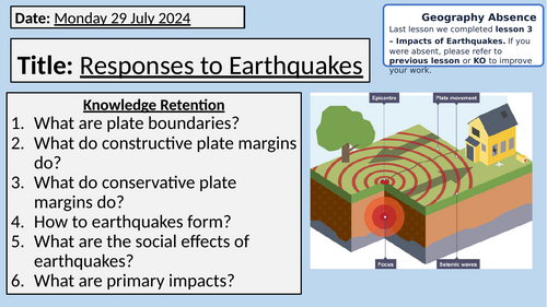 Responses to Kobe Earthquake 1995 - KS3 (Key Stage 3)