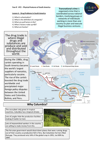 Drug Trade in South America