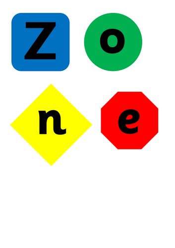 Zones of Regulation Display