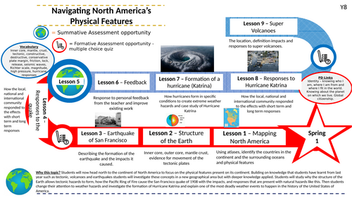 Mapping Countries in North America - KS3 (Key Stage 3)