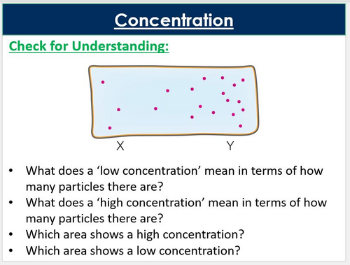 Diffusion