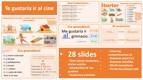 Viva 2, Module 4.1 - Te gustaría ir al cine