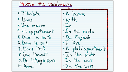 KS3 FR Y7 Where do you live - Handwritten starter