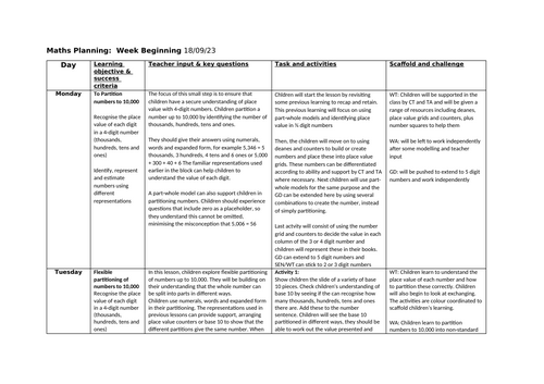 Year 4 Term 1 Week 2 Place Value - Numbers to 10,000