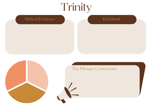 A-Level RS: Trinity Crib Sheet - Eduqas Christianity