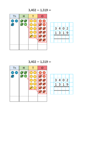 Year 4 Term 1 Week 6 Place Value - More than exchange, efficient and estimation