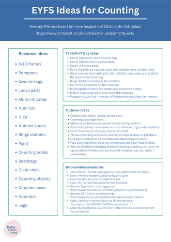 EYFS Ideas for Counting