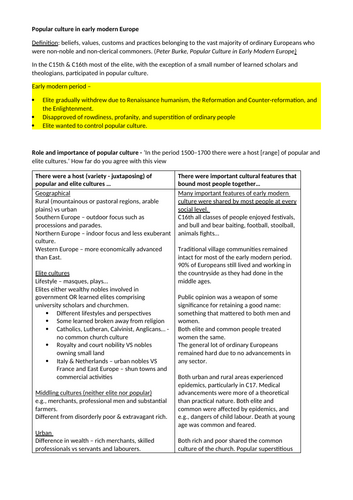 POPULAR CULTURE (A Level OCR History) Popular Culture & the Witchcraze 16th & 17th  Revision Notes