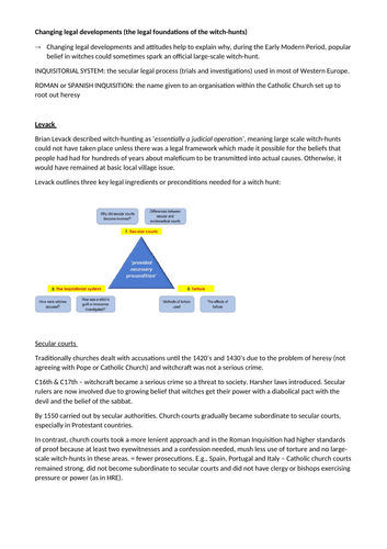 RESPONSES OF THE AUTHORITIES TO WITCHCRAFT (A Level OCR History)  Popular Culture and the Witchcraze