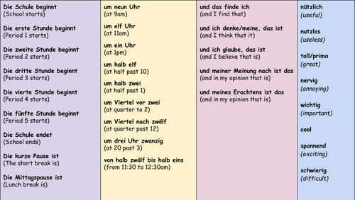 School Day Timings - KS3/4 German - Sentence Builder
