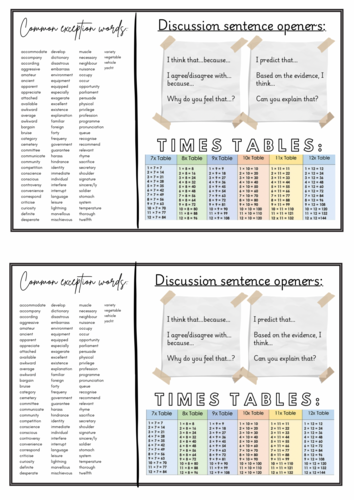 Toolkit for class tables