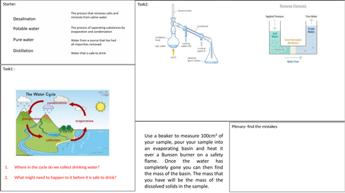 Worksheets for potable water and practical's