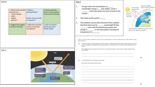 Greenhouse gases worksheet