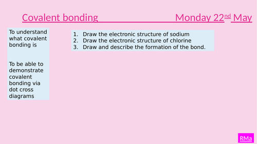 Covalent bonding lesson powerpoint